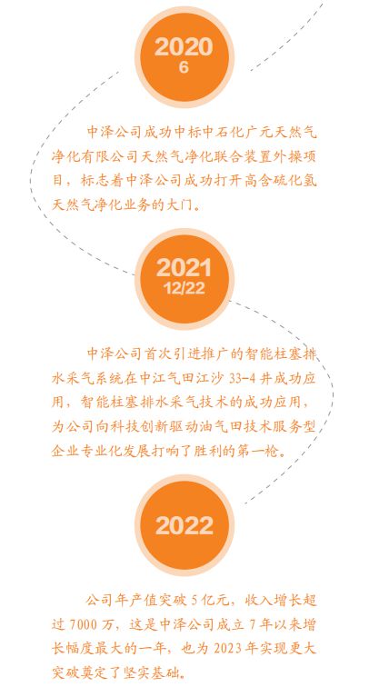 大愛情懷助力中澤行穩(wěn)致遠 四川中澤油田技術服務有限責任公司的川商風采與游戲軟件設計創(chuàng)新