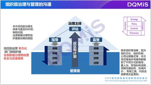 數據治理標準國際趨勢 面向未來的數據處理新范式