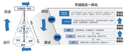 太極股份 數字安全3.0時代，做客戶安全的“老中醫”與“物業管家”